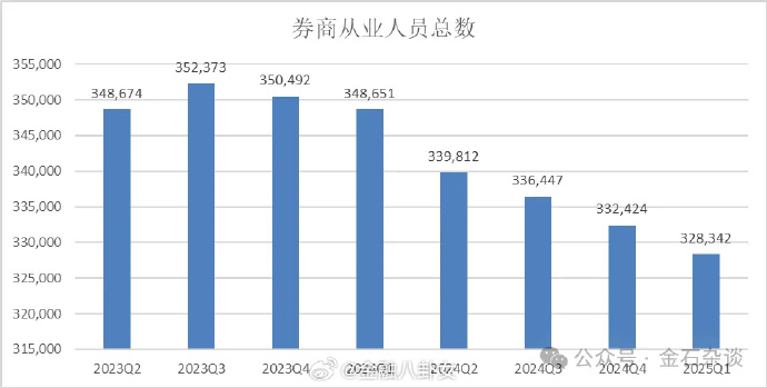 每日信息差-新闻早报-简报-【20250402】你面前这个林冲，他安好不安好？