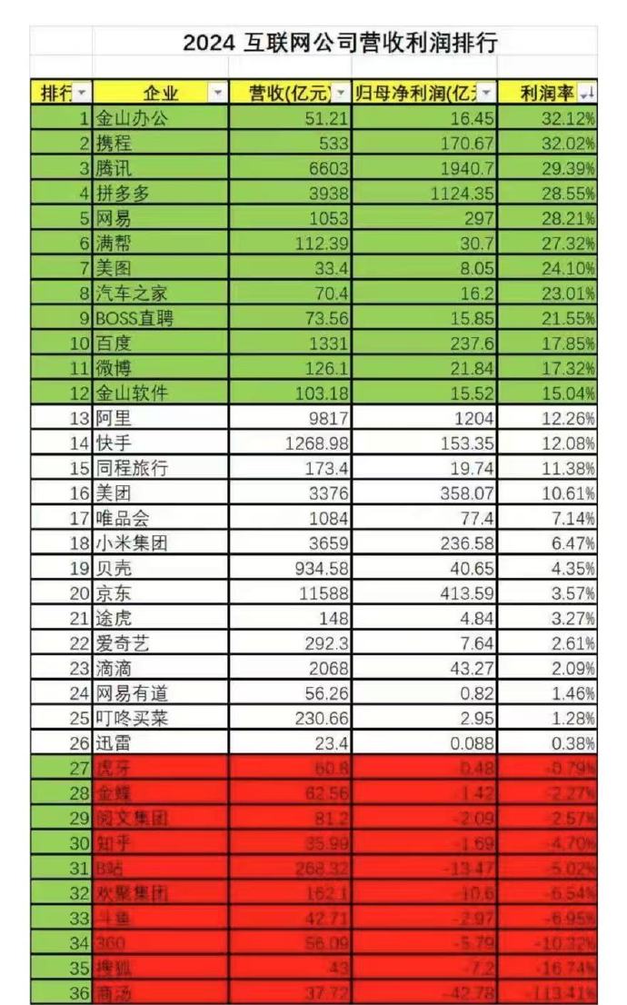 每日信息差-新闻早报-简报-【20250403】解放日
