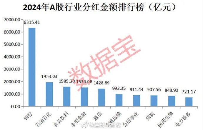 每日信息差-新闻早报-简报-【20250501】我比他更懂利率