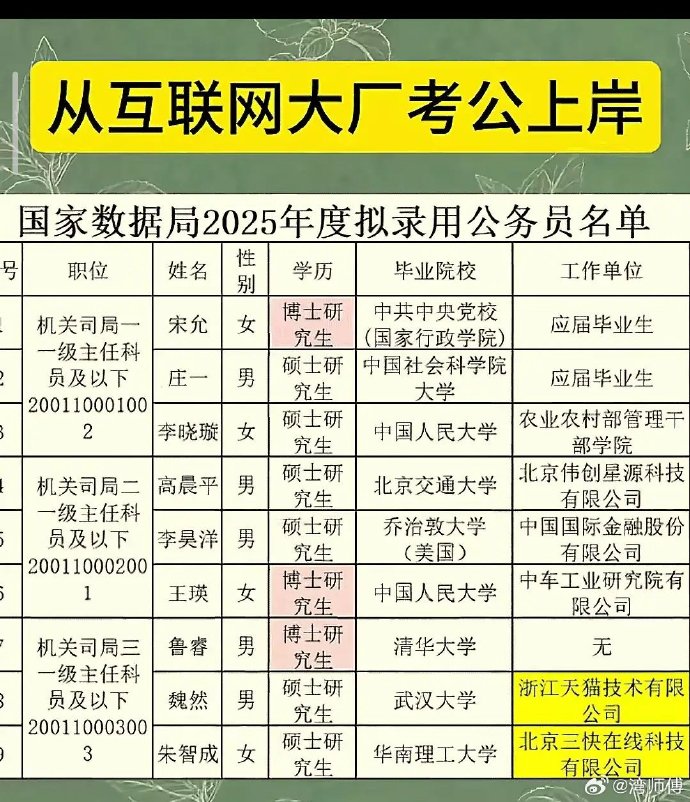 每日信息差-新闻早报-简报-【20250613】此消彼长